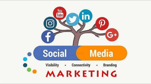 SOCIAL MEDIA Marketing